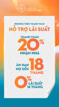 Căn hộ biển cao cấp 5*, thanh toán 700tr nhận nhà, cam kết thuê 16tr/tháng, tặng 630tr + 3 chỉ vàng