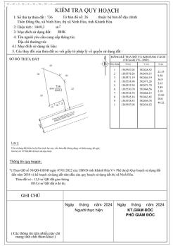 Hàng Hot Ninh Sim, Ninh Hòa, Khánh hòa, HNK QH thổ Cư Giá Chỉ 620k / m2 cạnh khu công nghiệp Ninh