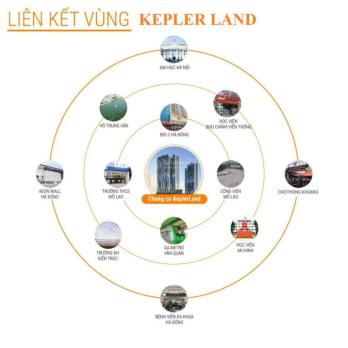 Căn hộ Cao Cấp Tháp Đôi Kepler - TSQ - vị trí kim cương giá siêu tốt tại trung tâm Quận Hà Đông