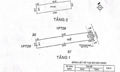 101m2 Hẻm thông Đông Hồ, nở hậu 7PN cho thuê full, hơn 7 tỷ