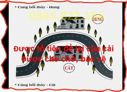 Gấp bán nhà đất, gần mặt tiền phường Chợ Quán (Quận 5) TPHCM, giáp Q1, diện tích lớn, giá  rẻ