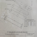 91m2 4 tầng BTCT HXH THÔNG NGUYỄN SƠN, CHDV 22 triệu/tháng, 9ty8