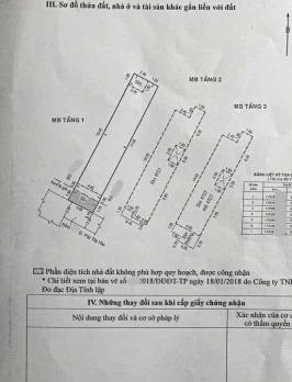 84m2 HXH PHÚ THỌ HOÀ, 3 TẦNG 4X21, BTCT 5PN 7TY95