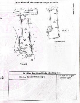 Bán Nhà 2 tầng, 5.3x20m, đường Hưng Phú P.8 Q.8; 6,6 Tỷ.