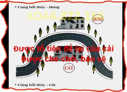 Gấp bán nhà riêng , gần măt tiền phường Tân Định (Quận 1) TPHCM, giá rẻ