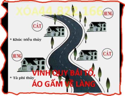 Bán nhà riêng gần mặt tiền phường Bến Thành (Quận 1) TPHCM, giá rẻ