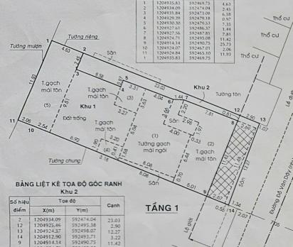 CHO THUÊ MBKD KHỦNG NGANG 12M – ĐỐI DIỆN COOPMART ĐỖ VĂN DẬY, HM