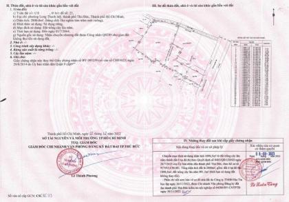 Nắm chủ! Bán đất mặt tiền Nguyễn Xiển, Long Thạnh Mỹ, Q9, 2800m2 giá 130 tỷ 0938888728