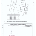Bán đất thổ kho xưởng An Hạ, xã Phạm Văn Hai, Bình Chánh, 20x54m giá rẻ