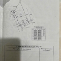 BÁN GẤP ĐẤT LỚN LÔ GÓC TÔ NGỌC VÂN, P.15 GÒ VẤP GIÁ 35 TỶ TL