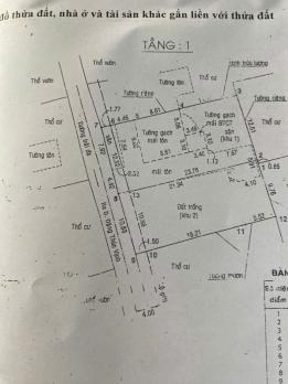 ĐẤT ĐẸP 600M² 300M² THỔ CƯ ĐƯỜNG BÊ TÔNG 5M ĐÔNG THẠNH, HÓC MÔN CHỈ 9,5 TỶ