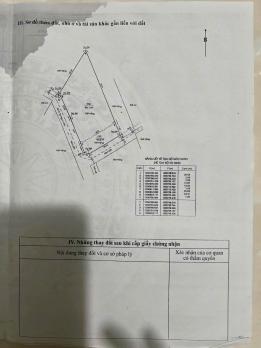 BÁN GẤP ĐẤT LỚN LÔ GÓC TÔ NGỌC VÂN, P.15 GÒ VẤP GIÁ 35 TỶ TL