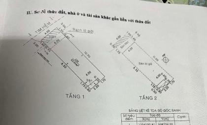 GIẢM MẠNH NHƯ GIÁ VÀNG - Ngay ngã tư Bảy Hiền, F4 TB, 4x15, 4 bước ra mặt tiền - nhỉnh 7 tỷ.