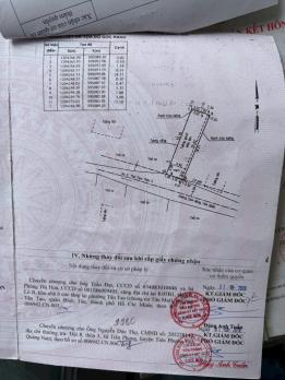 NHÀ (6x24) GIÁ RẺ TIỀN ÍT THỊT NHIỀU VỊ TRÍ VIP NGUYỄN THỊ THẢNH