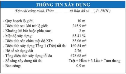 Bán Đất trống hẻm 666/ Lê Trọng Tấn, gần Cầu Bưng, 7,5x34m, Sổ A4, Xây 6 Tầng, 12 tỷ.