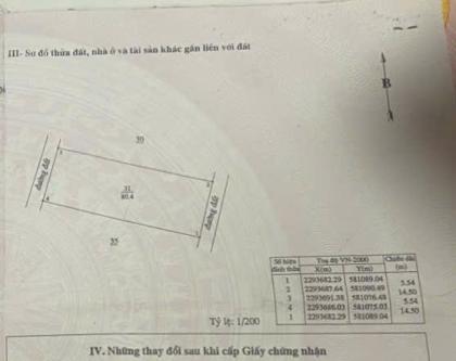 Nhà 3 tầng TT Vân Đình, 80m2, MT5.54m, 2 thoáng, 4 tỷ Ứng Hòa, Hà Nội.