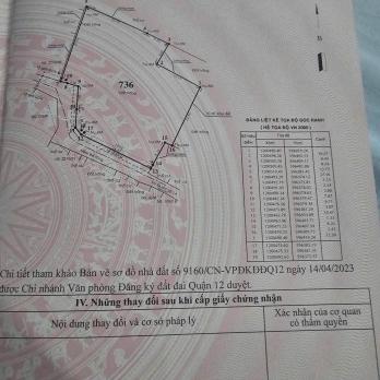 Bán đất Hẻm xe tải, Quốc lộ 1A, phường Tân Chánh Hiệp, Q.12. Sau lưng Công viên Phần Mềm Quang Trung. Diện tích 40x35( 1