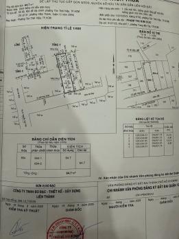 BÁN CẶP ĐẤT ĐẸP TRẦN THỊ HÈ, HIỆP THÀNH, Q12 – FULL THỔ – GIÁ CHỈ 4.2 TỶ/LÔ