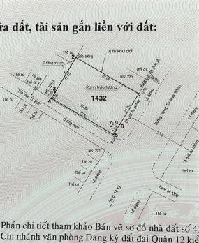 ĐẤT - VỊ TRÍ VIP - GÓC 2 MẶT TIỀN DƯƠNG THỊ MƯỜI (TCH21), QUẬN 12 GIÁ ĐẦU TƯ