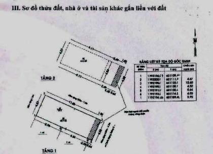Quận 10 - CĂN GÓC KHÔNG LỘ GIỚI - VUÔNG A4 - GẦN 60M2 2 TẦNG, THÔNG SỐ HOA HẬU - 7 TỶ