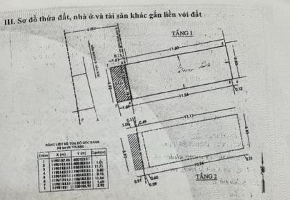 TT QUẬN 10 - NGAY ĐH KINH TẾ HCM - KHU PL, HẺM THÔNG - 4X12 - 2 LẦU, 7 TỶ