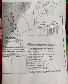 LÔ ĐẤT MẶT TIỀN THỚI AN 13, Q12  VỊ TRÍ CỰC SUNG – GIÁ CHỈ 8.9 TỶ