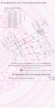 TÒA NHÀ VĂN PHÒNG (11x36) – MẶT TIỀN THẠNH XUÂN 22, Q12 – CÓ ĐIỆN NLMT, BAO SÀI