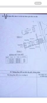 GIÁ 21 TỶ – MẶT TIỀN ĐƯỜNG SỐ – GẦN GIGAMALL – NHÀ TRỆT 3 LẦU – 17 PHÒNG KHAI THÁC DÒNG TIỀN