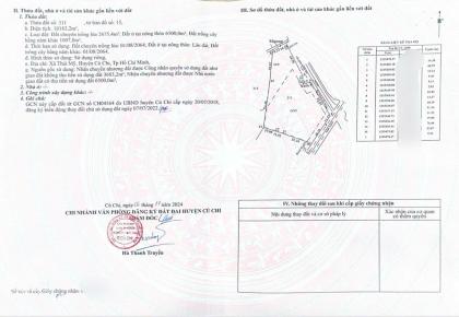CCG KẸT BÁN GẤP 10.183m² ĐẤT 2 MẶT TIỀN TỈNH LỘ 7, THÁI MỸ, CỦ CHI