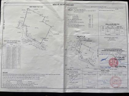 SIÊU PHẨM ĐẤT LỚN 1/ QUỐC LỘ 1A – 1.490m² FULL THỔ CƯ, Q.12