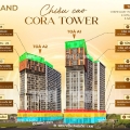 SUN CORA TOWER - CĂN HỘ CAO CẤP HOÀ XUÂN, ĐÀ NẴNG, CHỈ TỪ 3.1 TỶ. LH:0983878657.