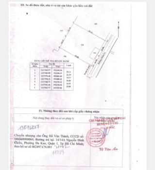 NGỘP BANK – GIẢM SÂU 11 TỶ – ĐẤT MẶT TIỀN SÔNG LU, TRUNG AN CỦ CHI