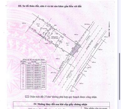 ĐẤT KHỦNG TẶNG NHÀ C4 (9.5X40) MẶT TIỀN TÂN THỚI NHÌ 02 – CÁCH QL22 CHỈ 100M