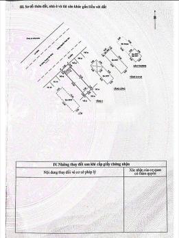 Bán tòa nhà Nguyễn Thanh Sơn, Thủ Đức, 200m2, hầm + 6 tầng, đang cho thuê