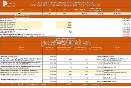 Bán căn hộ cao cấp Masteri Park Place, 4PN, 135m2, 3 PTTT, CK 12%, tặng 24 tháng PQL