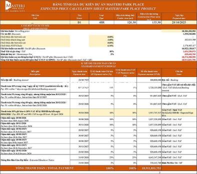 Bán căn hộ cao cấp Masteri Park Place, 4PN, 135m2, 3 PTTT, CK 12%, tặng 24 tháng PQL
