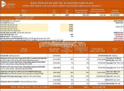 Bán căn hộ cao cấp Masteri Park Place, 4PN, 135m2, 3 PTTT, CK 12%, tặng 24 tháng PQL