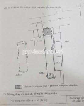 Bán nhà đất Phạm Văn Đồng, Gò Vấp, 530m², ngang 11m, đang cho thuê 130tr/tháng, 100 tỷ