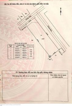 Bán gấp đất 2 mặt tiền TP.HCM, Đường Ven Sông Sài Gòn, vị trí đẹp, tiềm năng tăng giá cao
