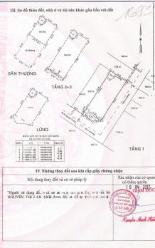 GÓC 2 MẶT TIỀN QUANG TRUNG – THANG MÁY – CHDV SIÊU LỢI NHUẬN - KHAI THÁC NGAY.