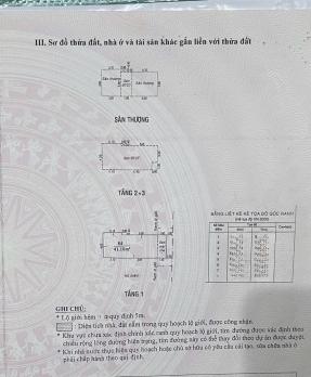 TRUNG TÂM TÂN BÌNH - 4x10.5 x 4 tầng BTCT/ 4 pn - 3 bước ra mặt tiền - chỉ 8 tỷ.