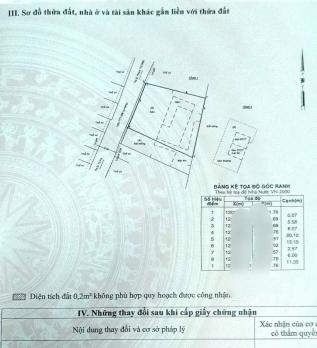NHÀ CŨ 2 MẶT HẺM THÔNG TÔ KÝ – PHẠM THỊ GIÂY – NGANG KHỦNG NỞ HẬU 17M